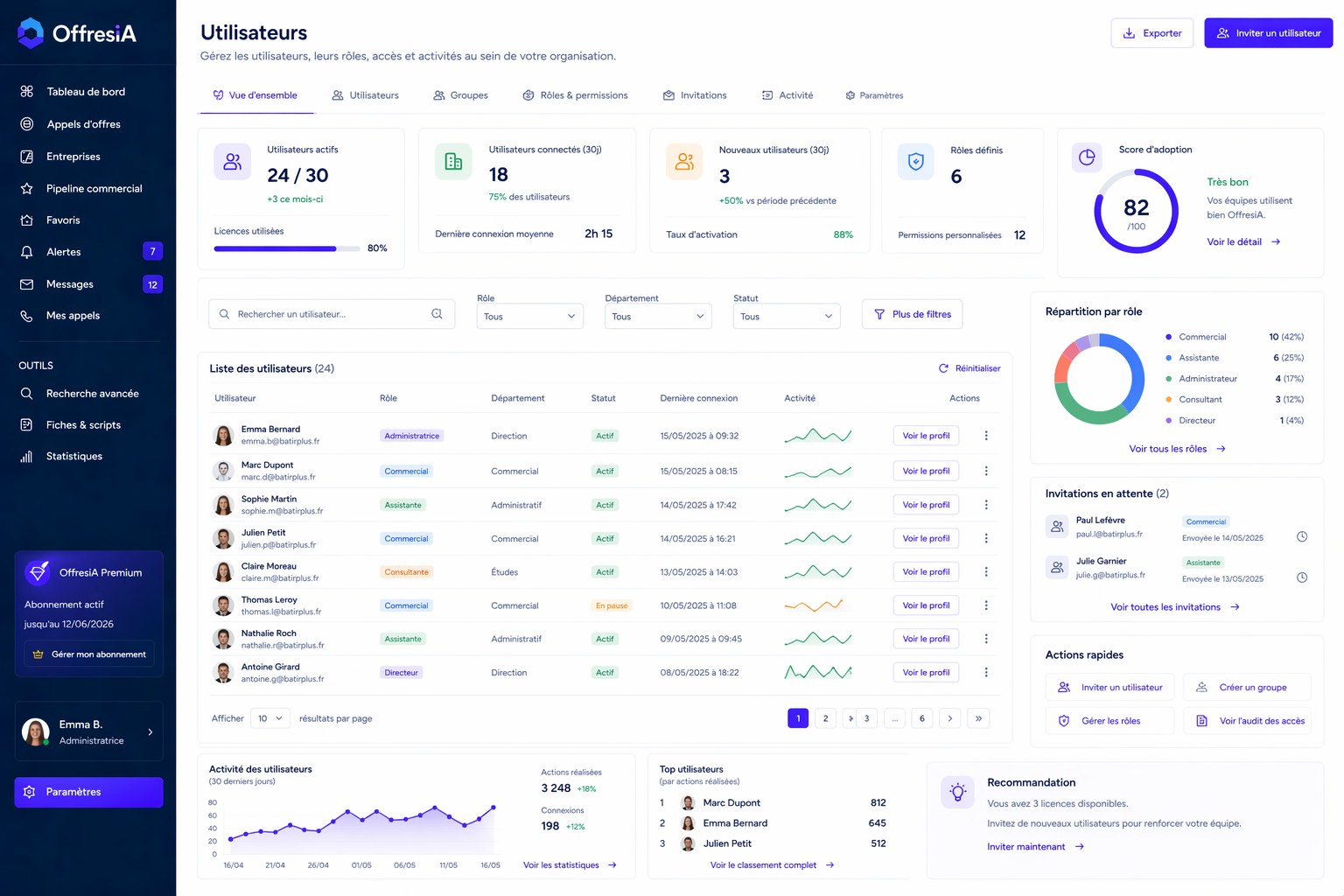 Gestion des utilisateurs