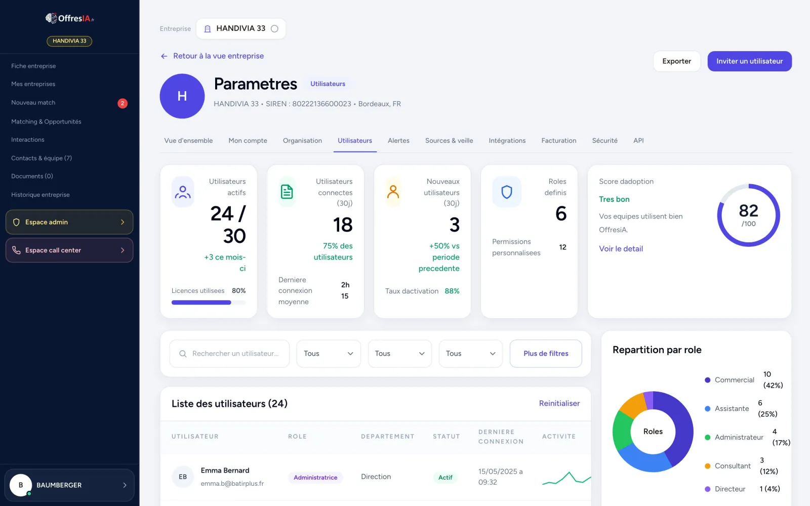 Gestion des utilisateurs